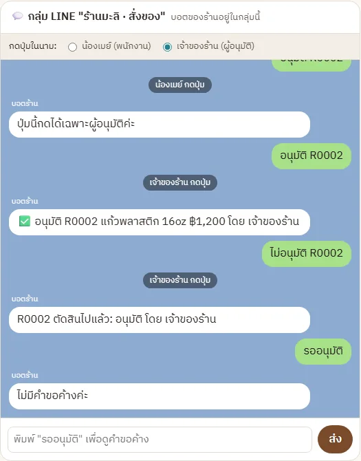 กลุ่ม LINE: การ์ดคำขอซื้อ พนักงานกดถูกปฏิเสธ เจ้าของกดอนุมัติ บอตตอบผลในกลุ่ม
