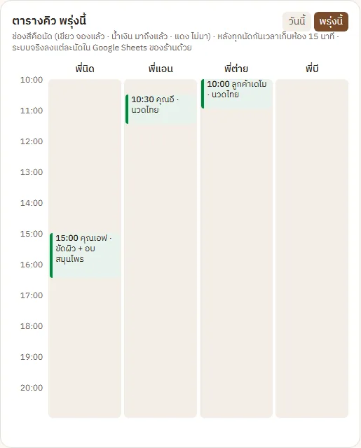 ตารางคิวพรุ่งนี้ แยกตามคนนวดสี่คน แสดงนัดที่จองแล้ว